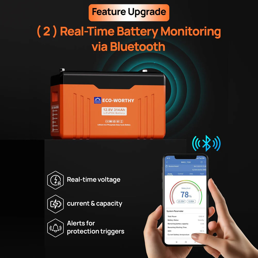 ECO-WORTHY 12V 314Ah LiFePO4 Battery with Bluetooth, LED SOC Display & Low-Temp Protection – 6-Year Combined Protection