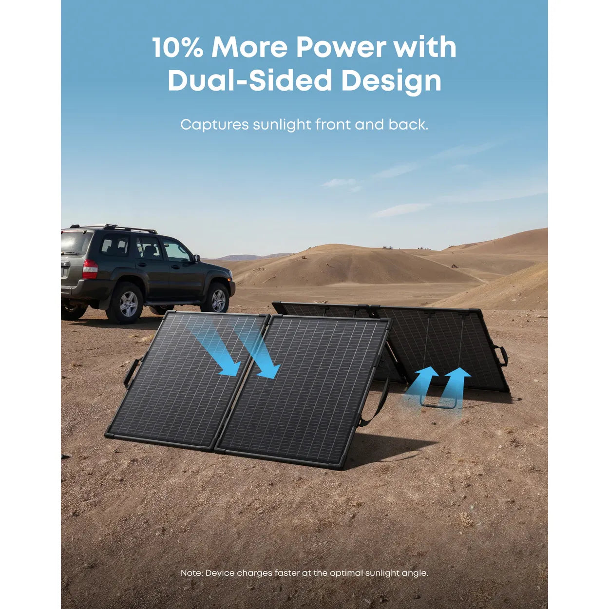 Anker SOLIX PS200 Bifacial 200W Portable Solar Panel, IP68 Waterproof Foldable Solar Charger for RV, Camping, and Home Backup