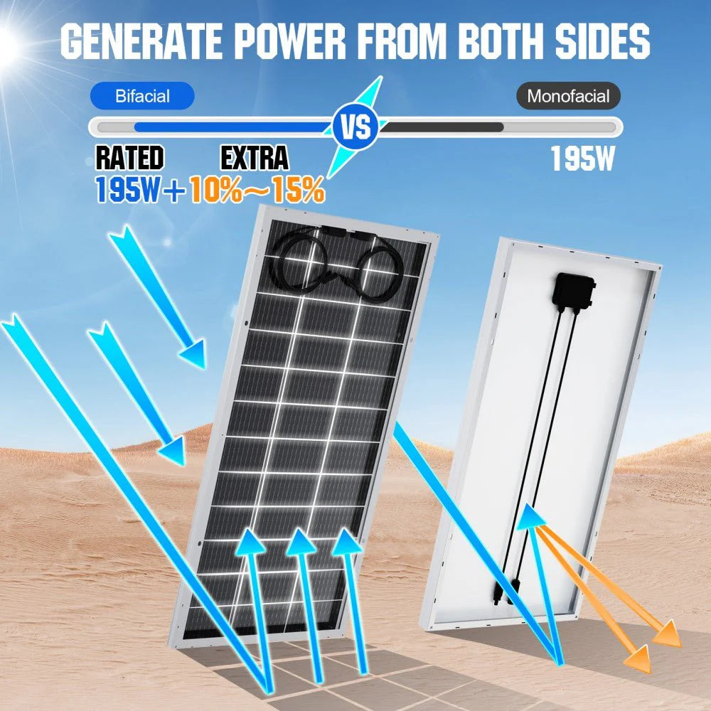 ECO-WORTHY Bifacial 195W 12V Monocrystalline Solar Panel – High-Efficiency Rigid Solar Module with 25-Year Power Output Warranty