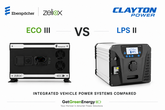 Zeliox vs Clayton Power: Choosing the Right All-in-One Energy Solution