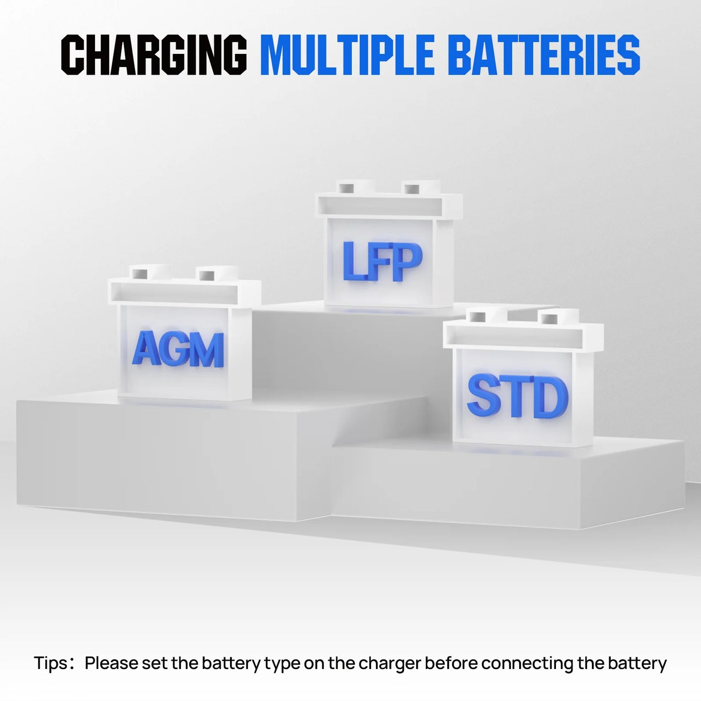 ECO-WORTHY 12V/24V 20A Smart Battery Charger for LiFePO4 Lithium, AGM & Lead-Acid Batteries with LCD Display