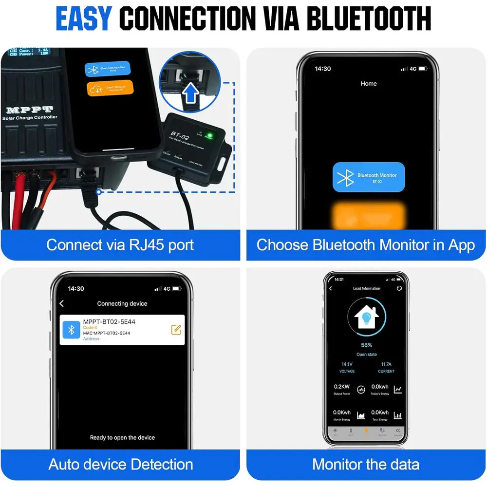 ECO-WORTHY 40A MPPT Solar Charge Controller with Bluetooth, 12V/24V Auto