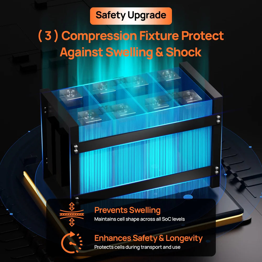 ECO-WORTHY 12V 314Ah LiFePO4 Battery with Bluetooth, LED SOC Display & Low-Temp Protection – 6-Year Combined Protection