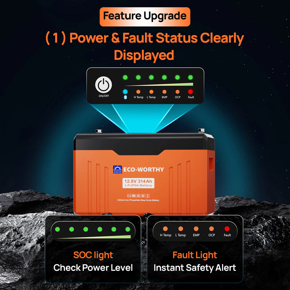 ECO-WORTHY 12V 314Ah LiFePO4 Battery with Bluetooth, LED SOC Display & Low-Temp Protection – 6-Year Combined Protection