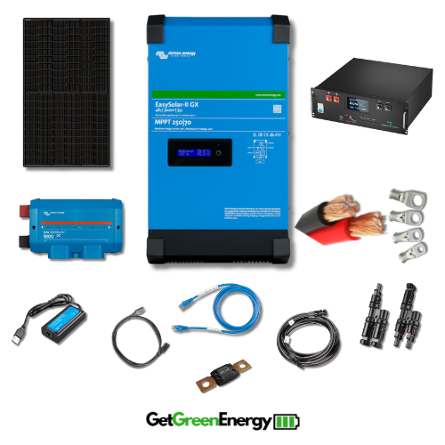 The Den Kit: Power Your Perfect Space!