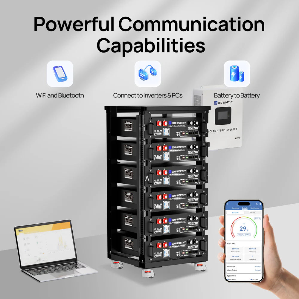 ECO-WORTHY 48V 100Ah Server Rack Battery (Cubix 100), 5.12kWh LiFePO4 with Bluetooth & Wi-Fi – 10 Year Warranty