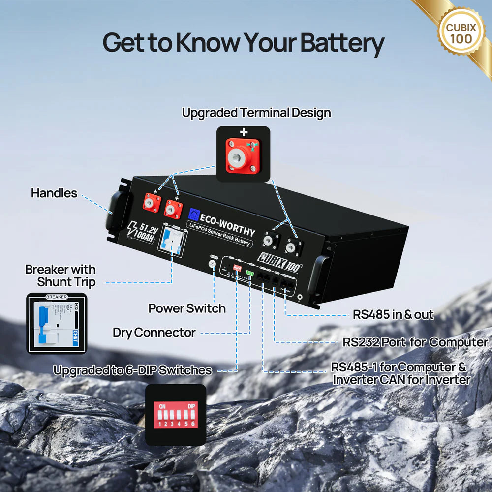ECO-WORTHY 48V 100Ah Server Rack Battery (Cubix 100), 5.12kWh LiFePO4 with Bluetooth & Wi-Fi – 10 Year Warranty