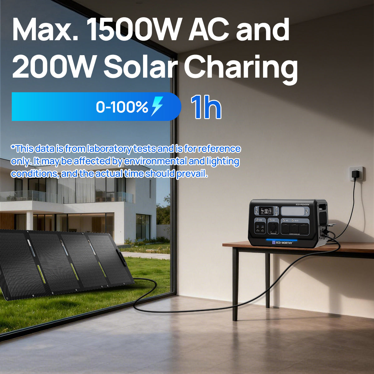 ECO-WORTHY 2400W Portable Power Station – 2048Wh LiFePO4 Battery Hub with <10ms UPS