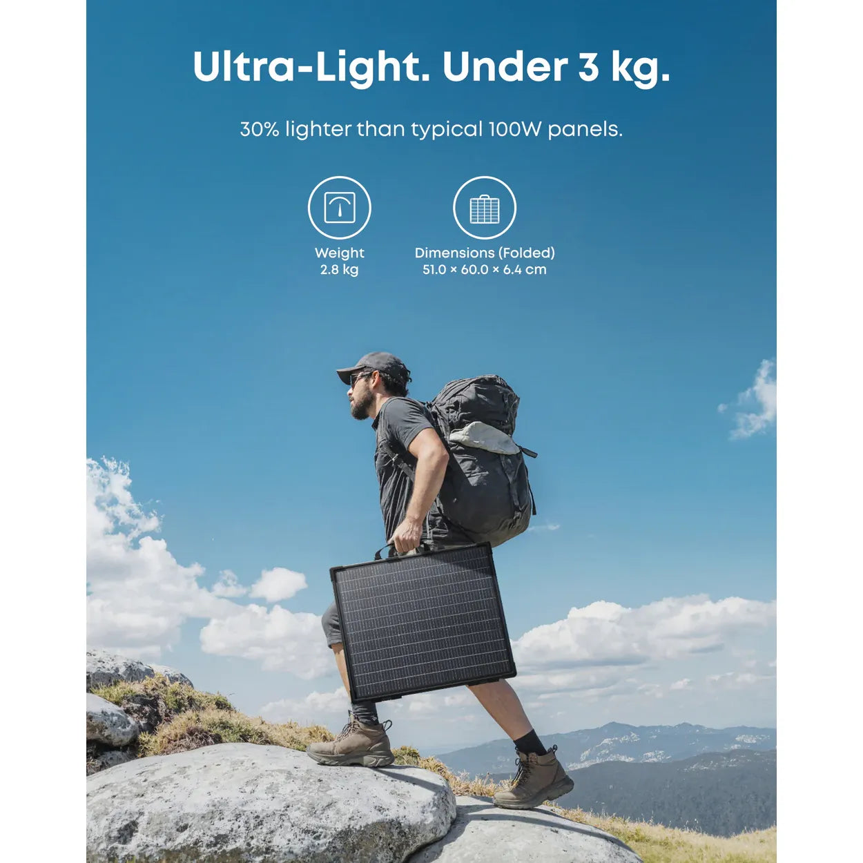 Anker SOLIX PS200 Bifacial 200W Portable Solar Panel, IP68 Waterproof Foldable Solar Charger for RV, Camping, and Home Backup