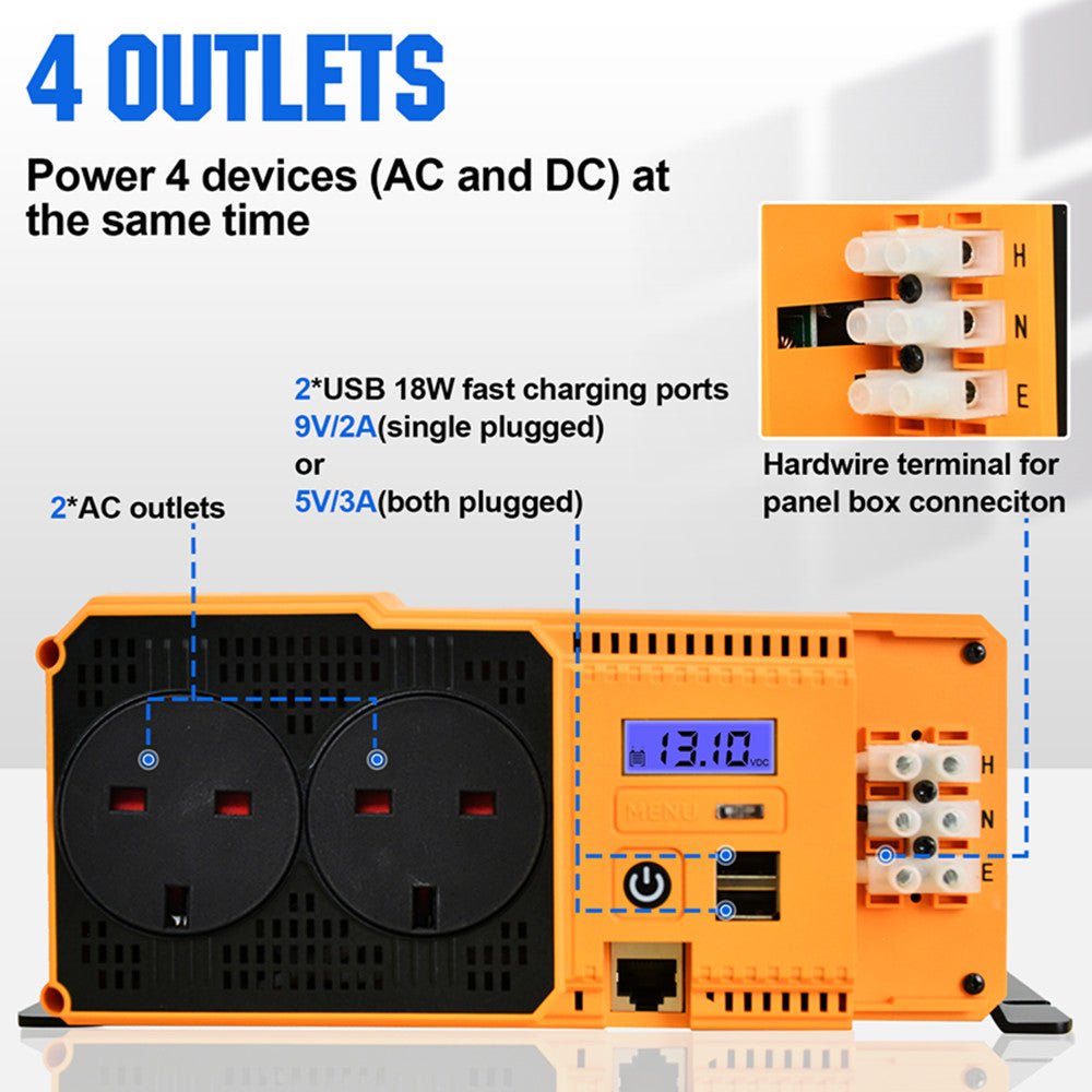 ECO-WORTHY 1100W 12V to 230V Pure Sine Wave Inverter with LCD Display – Off-Grid Power Inverter