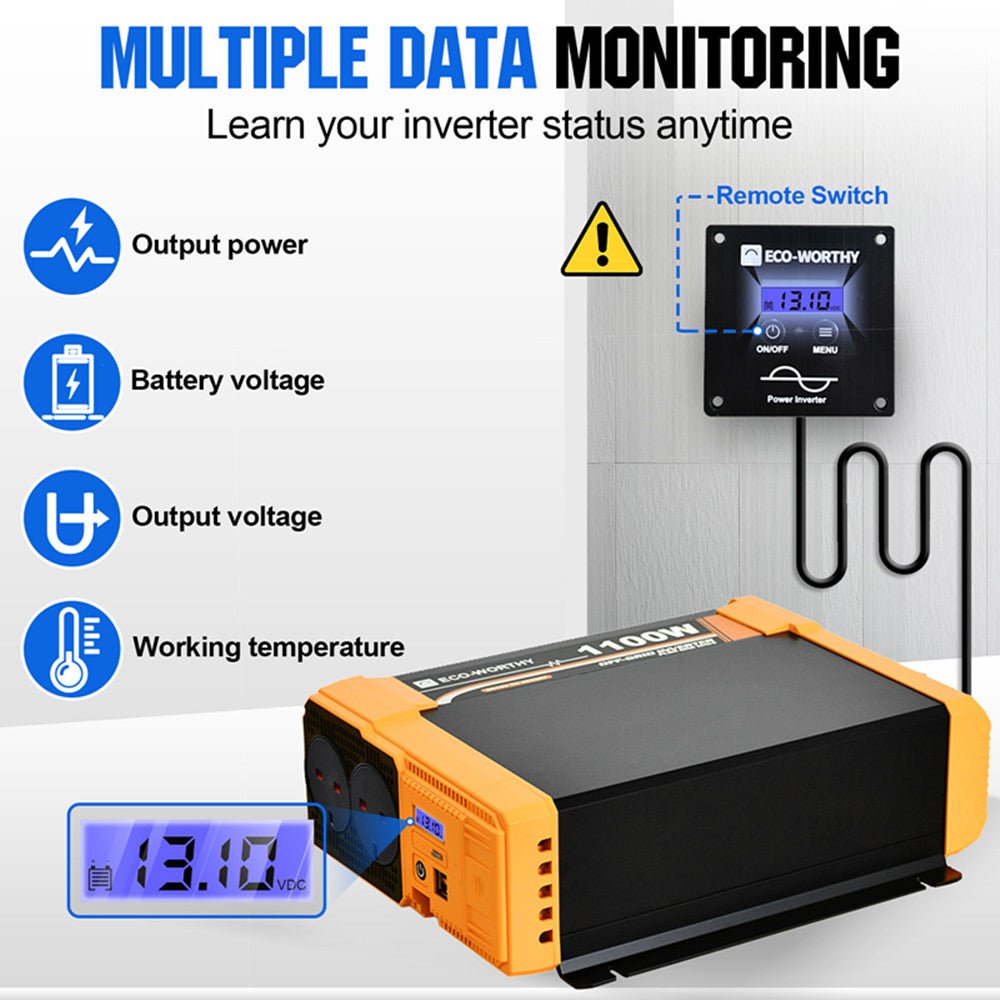 ECO-WORTHY 1100W 12V to 230V Pure Sine Wave Inverter with LCD Display – Off-Grid Power Inverter