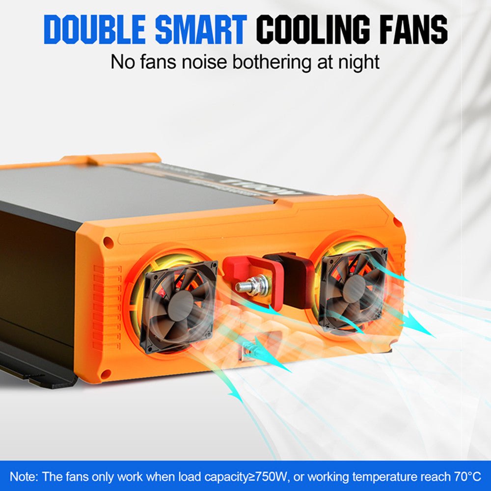 ECO-WORTHY 1100W 12V to 230V Pure Sine Wave Inverter with LCD Display – Off-Grid Power Inverter