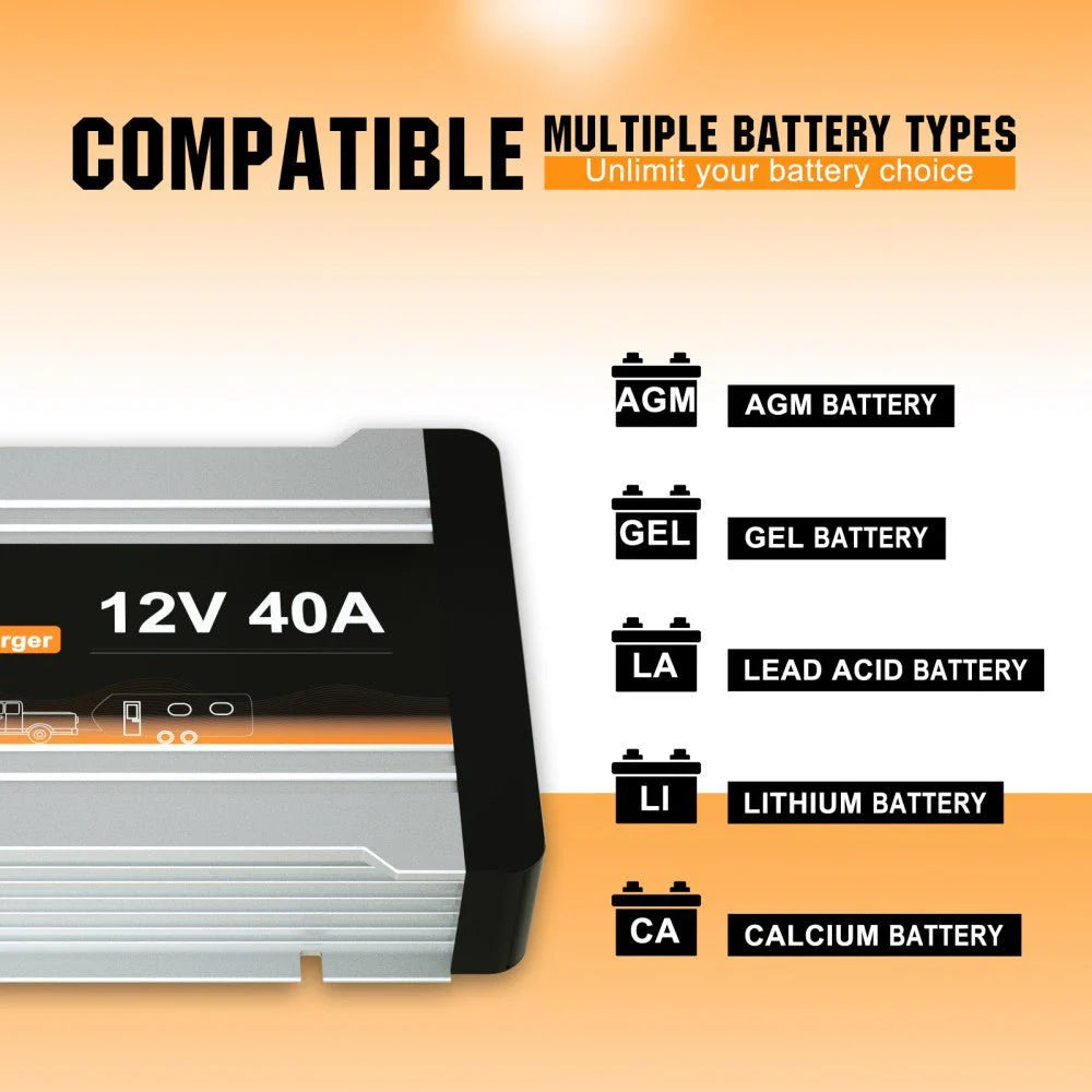 ECO-WORTHY 40A DC-to-DC Charger with 550W MPPT Solar Controller, 12V Dual Battery Charger for RV & Marine