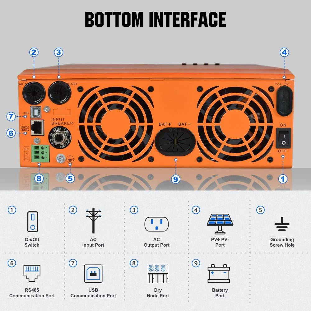 ECO-WORTHY 5000W 48V All-in-One Solar Inverter Charger with 80A MPPT & WiFi