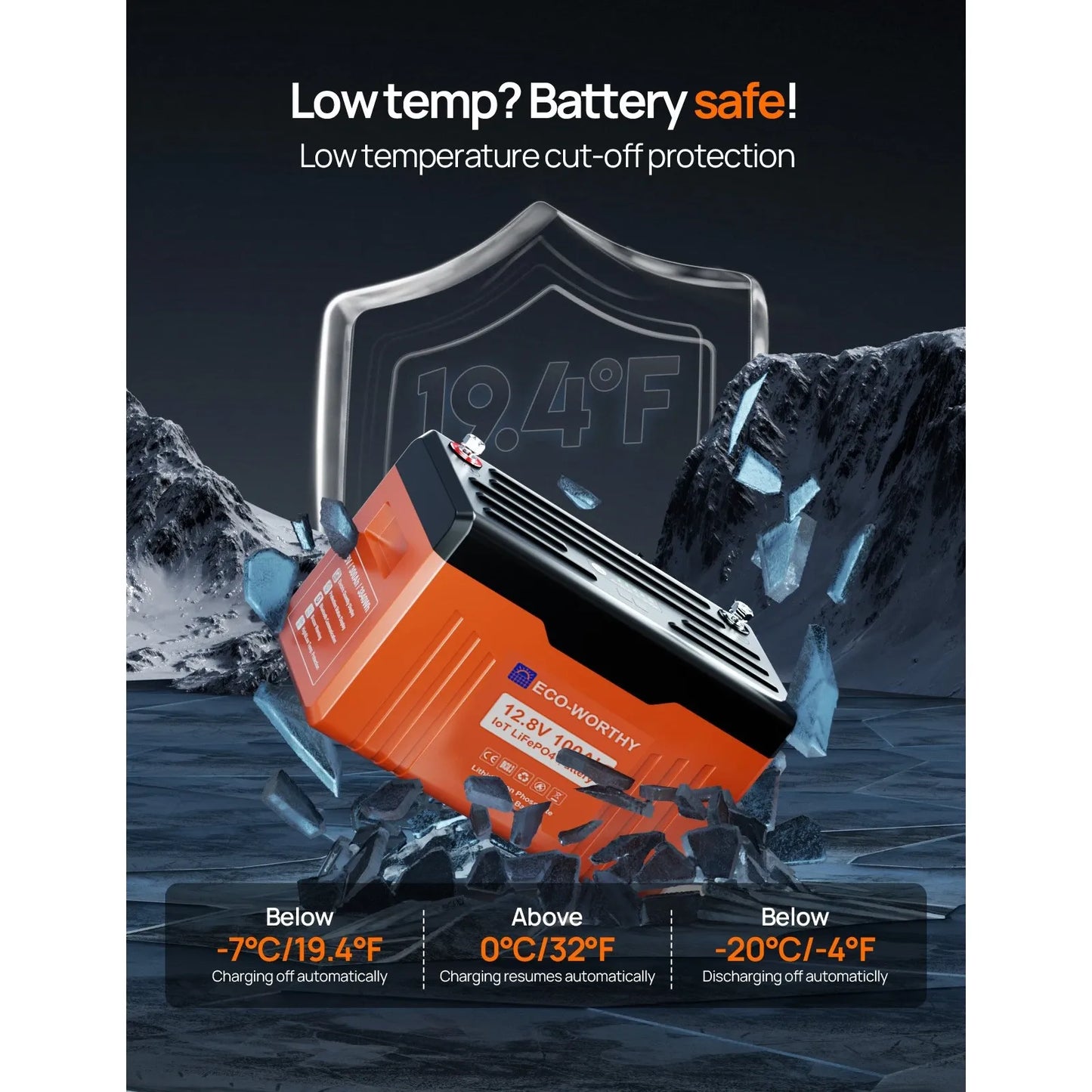 ECO-WORTHY 12V 100Ah LiFePO4 Lithium Battery with Bluetooth & Low-Temp Protection – 6-Year Combined Protection